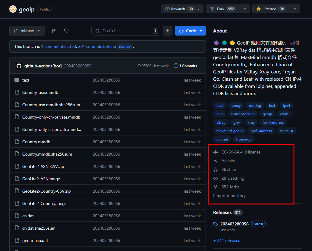 haproxy-geoip-git.png