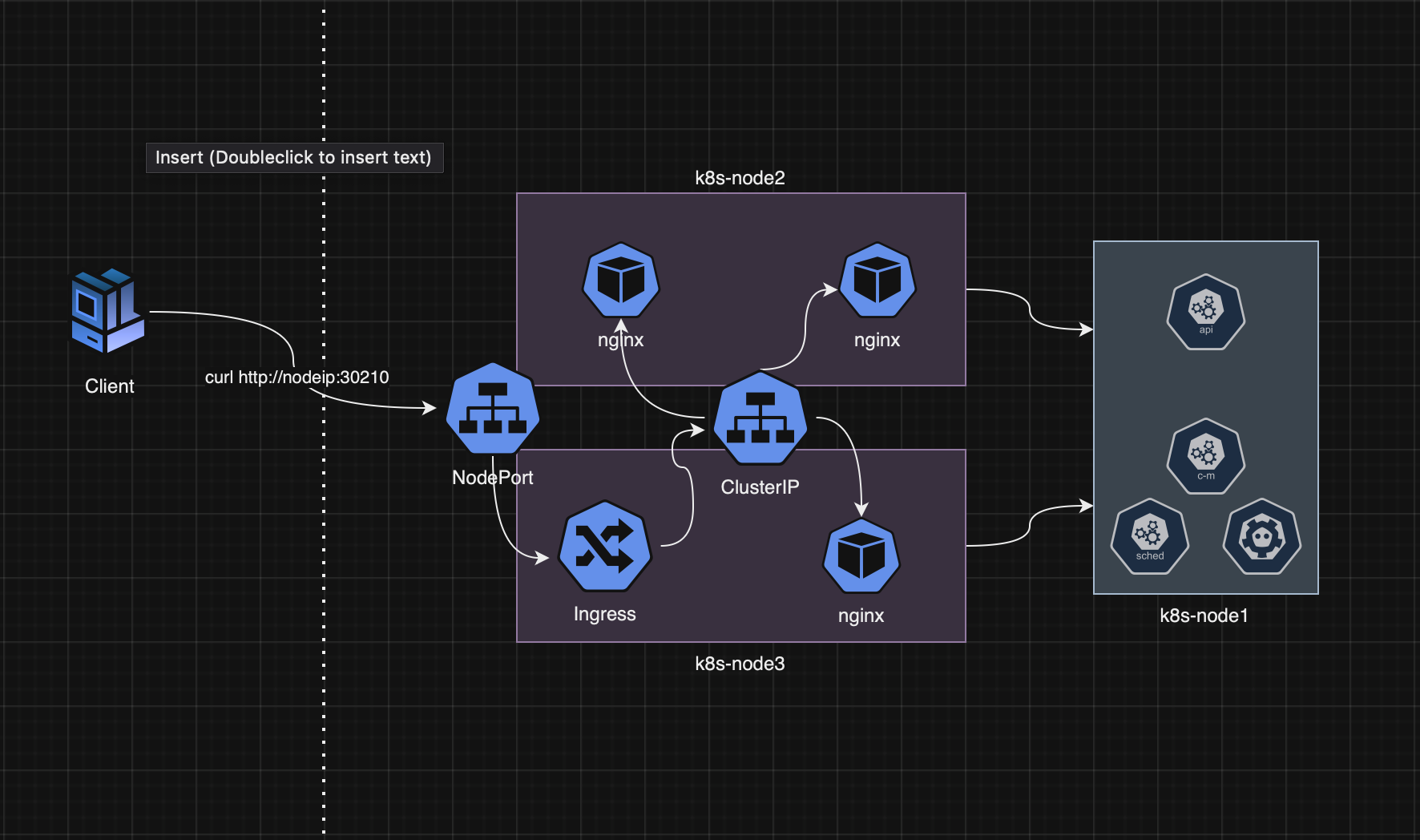 k8s-cluster3.png