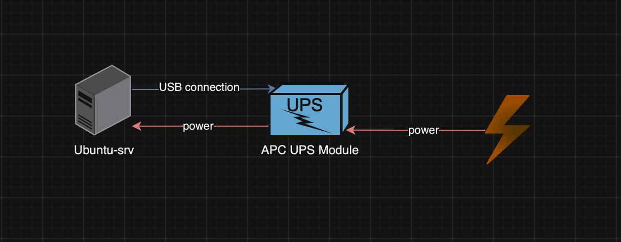 ubuntu-suspend-schemes.png